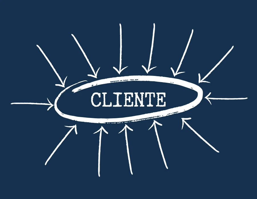 Analyse du Client